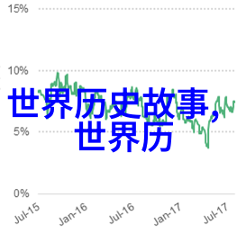 现在我们知道很多关于秦始皇兵马俑的事情但当时外国人是如何发现这些珍贵遗迹的