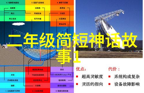 刘伯温晚年惨剧宣宗废后之谜