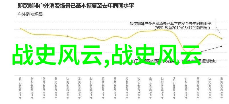 希腊英雄们悄然来到特洛伊城外仿佛是天边的云彩轻抚大地带来了古老神话故事大全中的壮阔篇章