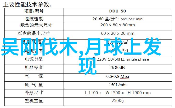 1986年春晚的恐怖记忆