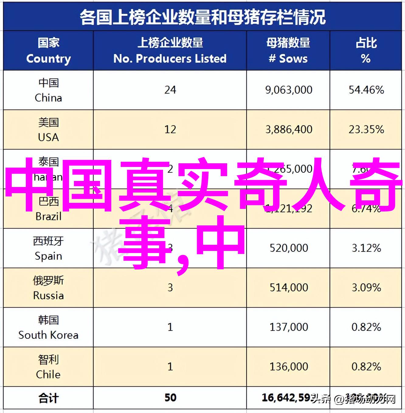 天界之谜轮回的羽扇与忘川河的秘密