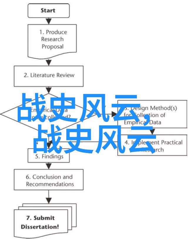 元朝历史多少年-从忽必烈到顺帝探秘元朝的兴衰与遗产