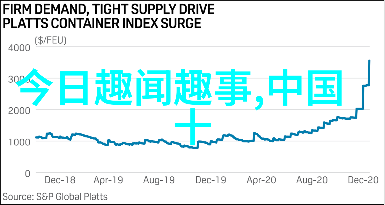 当年的传统文化儿童故事是否仍会让年轻一代感动和共鸣