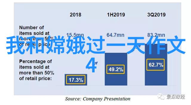 元旦神话故事商纣王无恶不作何以能被封神解析其神话之所以为真