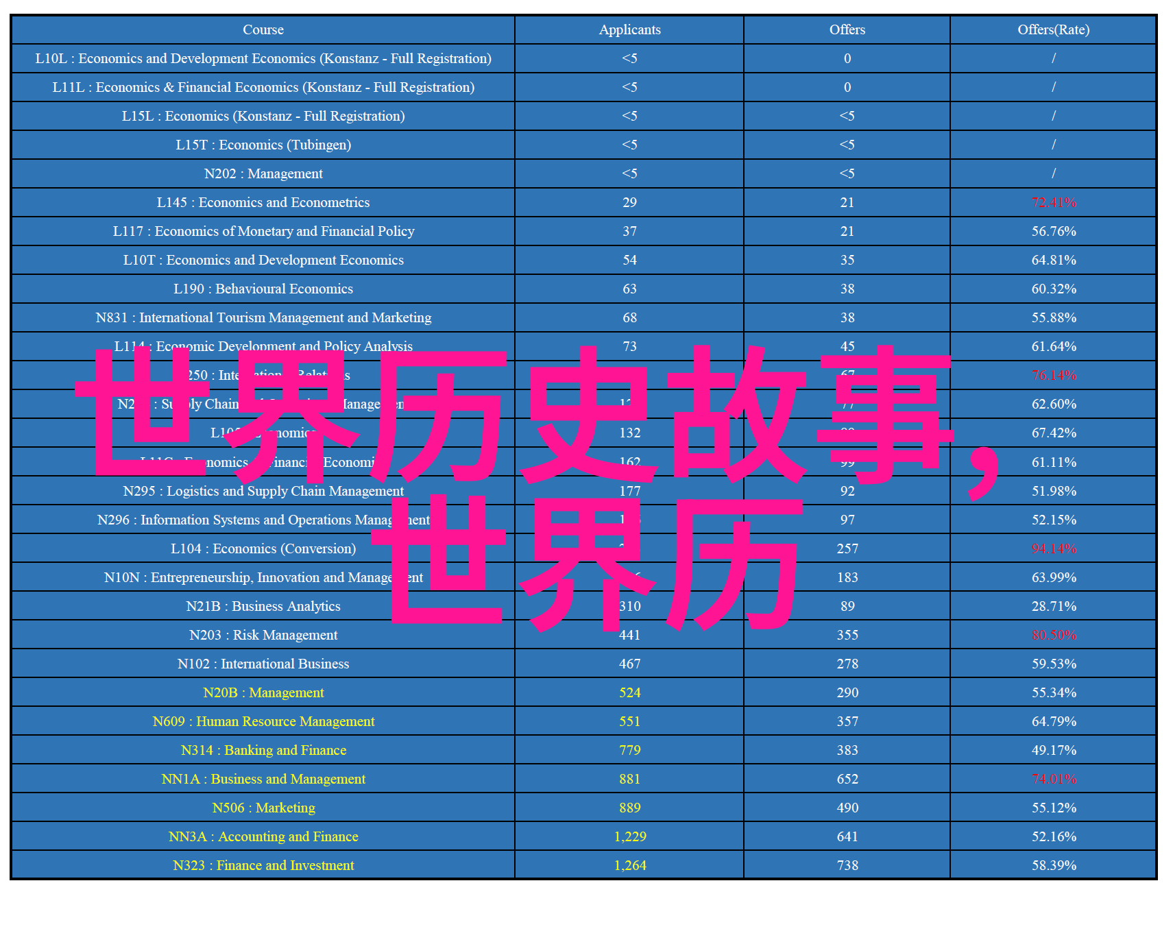 奇迹般的发明革新历史中国古代科技成就又有哪些令人瞩目的创新