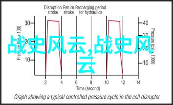 中国经典历史故事100篇100字我国的古代真是好讲故事啊今天要跟你聊的是三国演义里的诸葛亮这个人聪明