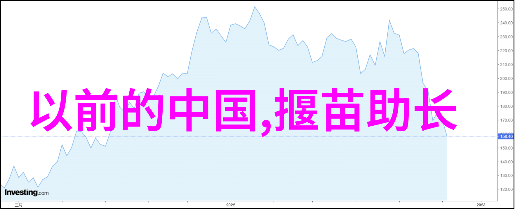 微博隐私被打破谢俞玩尴尬一幕