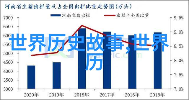 探索中国近现代史网历史事件与文化传承