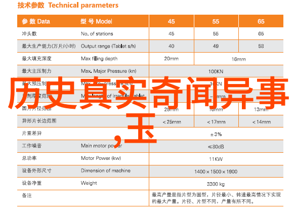 神话故事有哪些20个我来告诉你那些老掉牙的神话好玩在哪儿