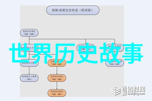 民间故事中正能量如何在逆境中被传承与发扬