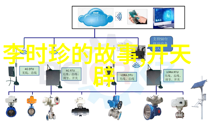 新中国简史我的见证与思考