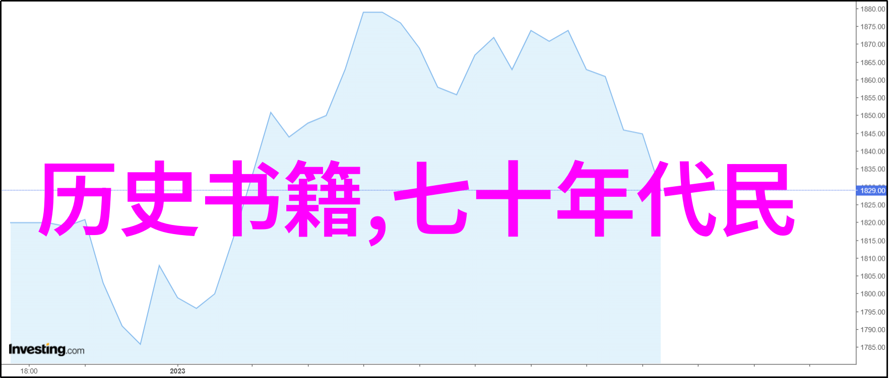 京剧十大青衣之首丁晓君其次李双江