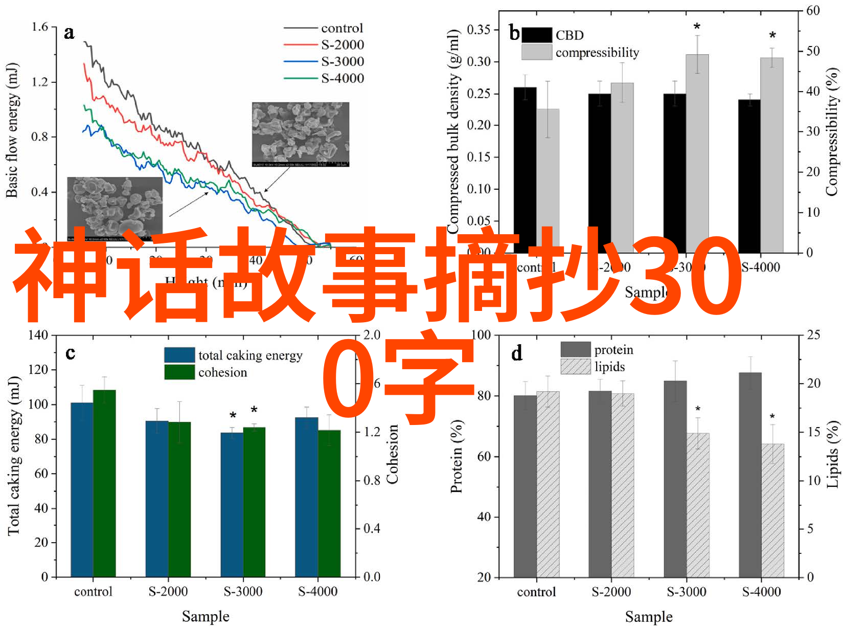 中国民间故事何举人解梦儿童睡前故事100篇