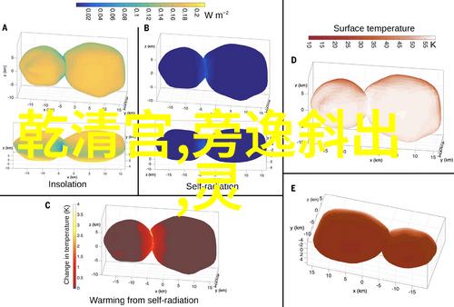 探秘古代趣闻录揭开历史的神秘面纱