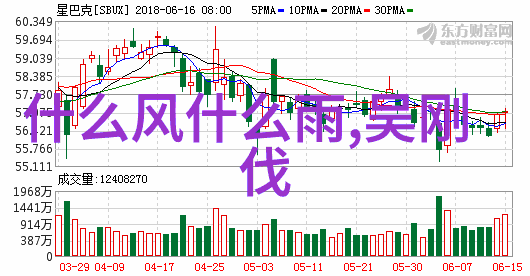 传统故事我爸爸讲的那个老掉牙的关于勇敢小伙子的故事