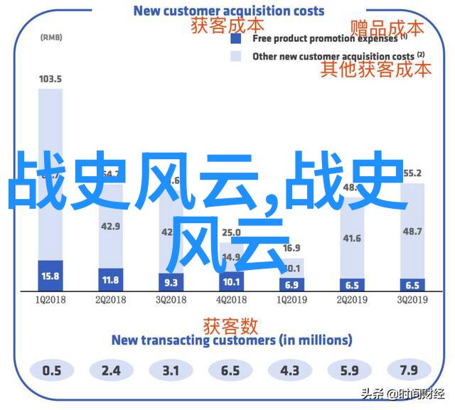 明朝的盛世我国古代最灿烂时光龙舟竞渡与凤舞翩跹