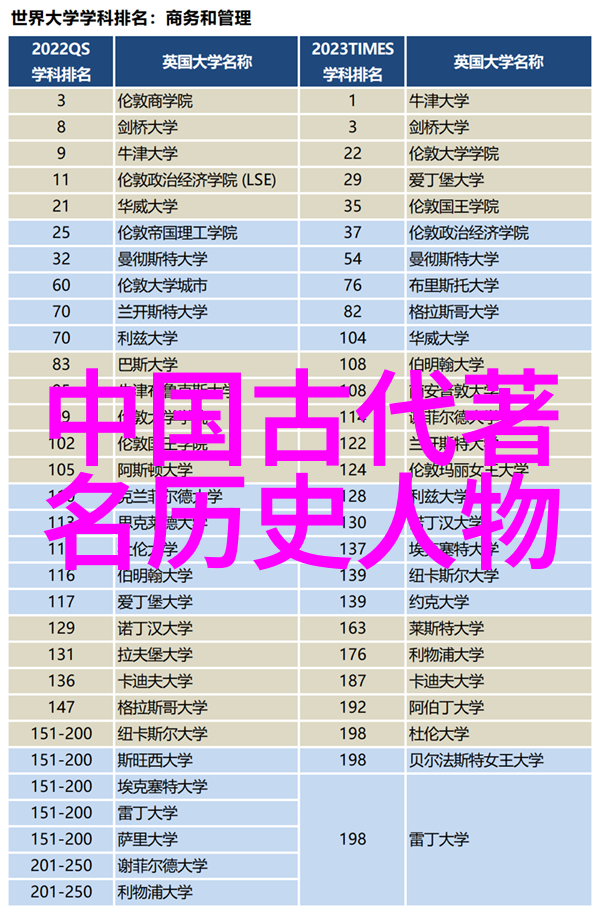 中国经典民间故事有哪些回族人为什么不吃猪肉