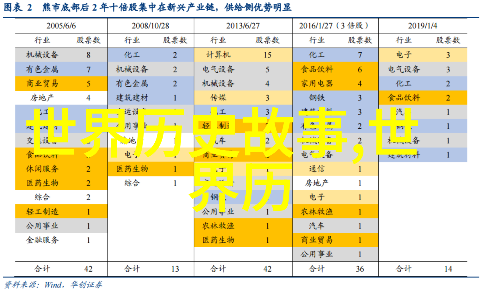 中国神话故事大全集我来讲你听穿越千年揭秘那些古老传说中的真相