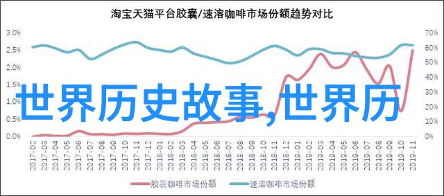 孙权如何在权力斗争中保持江东的独立和繁荣