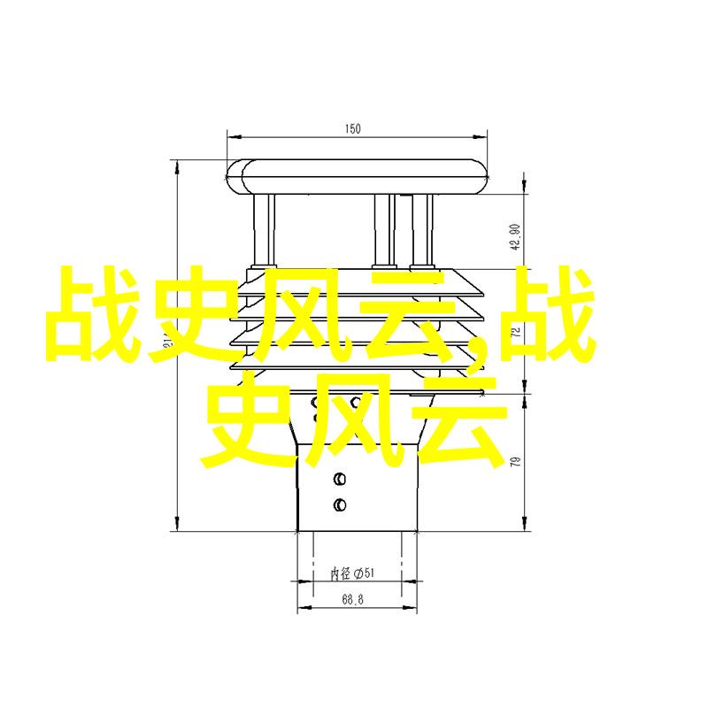 黄帝与炎帝两位先祖争夺中华文明之根基