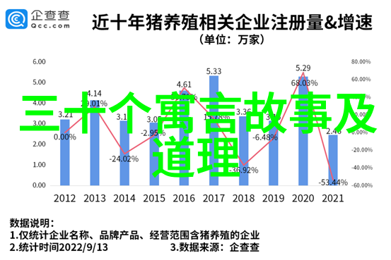 上下五千年的故事我是中国的历史书