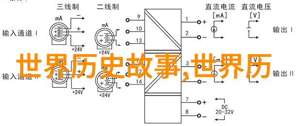 清朝妃子日常生活又是怎样的呢86年春晚为何如此令人生畏