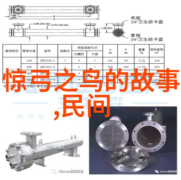 中国历史朝代简图穿越时光的王朝轮回