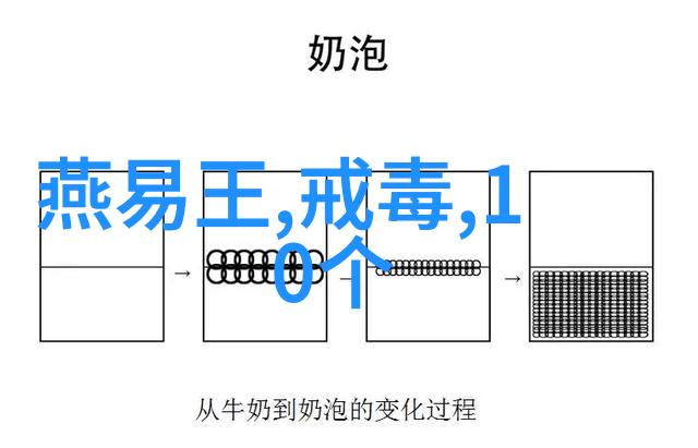 中国上下五千年历史长河探索古今文化的宝库