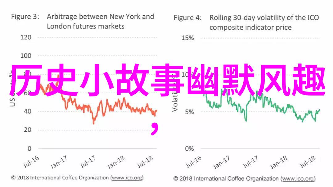 中国神话故事传说丰富的文化遗产