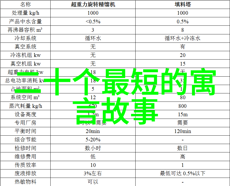 从永乐帝到弘治帝明代十个皇帝中最伟大的谁为什么呢