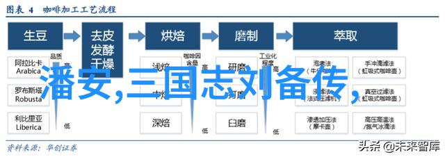 神话传说古老的故事与奇幻征程