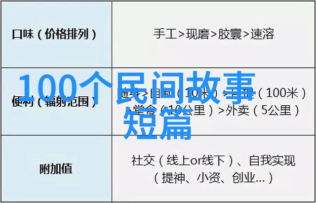 被封杀的艺术家中国文化界对政治审查的反思