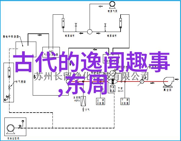 星辰大海里的鱼儿和火焰山上的太子翻译和改写中式英式奇幻作品