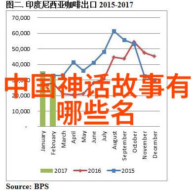 愚公移山坚韧不拔的精神力量