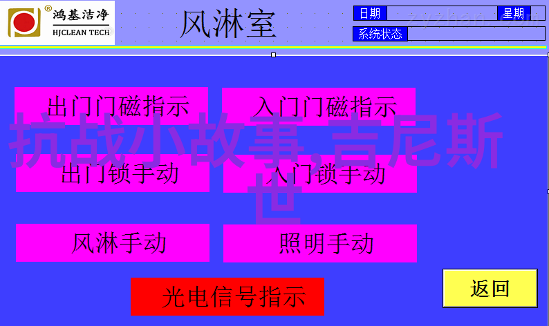 历史名人的轶事趣闻 - 达芬奇的双重生活一位艺术大师与科学家的秘密故事