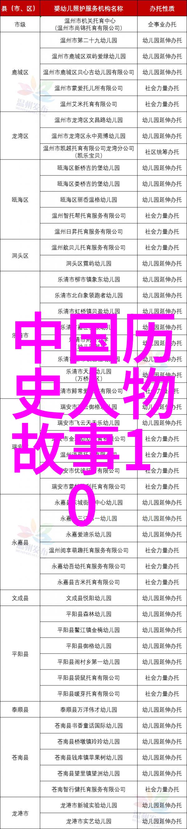 难道不是阿三与寡妇的故事成为了中国民间典故故事的一部分吗