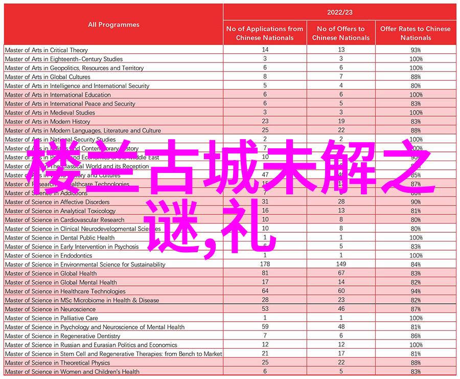 波多野结衣的119分钟揭秘她的内心世界