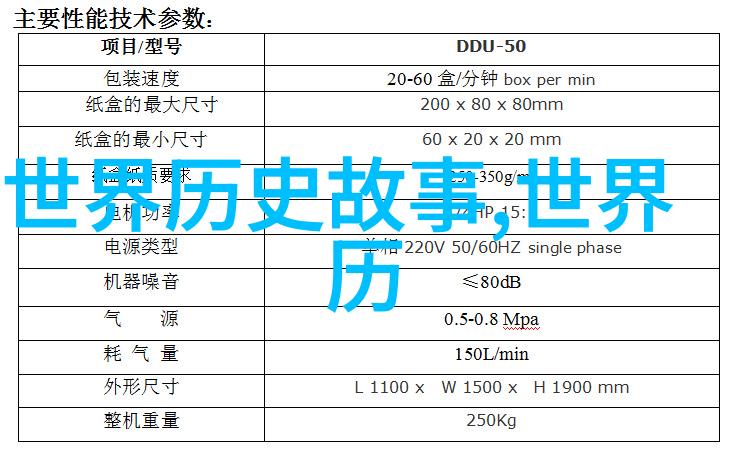 神话故事大全龙王的宝藏之谜