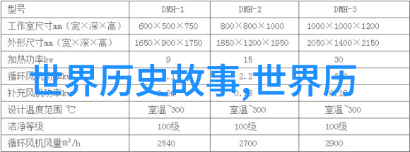 皇权之谜明英宗的英名何在