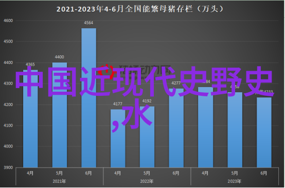 龙的传人九尾狐的秘密