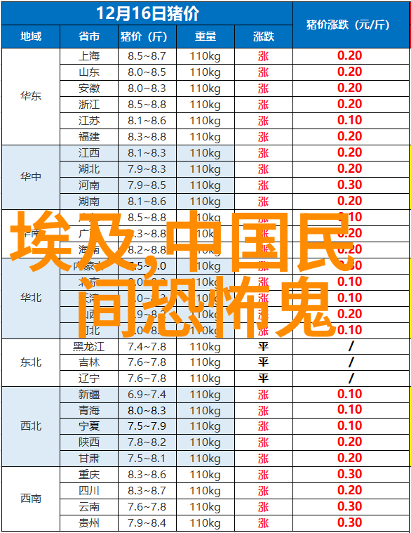 李太后是明朝万历的生母清朝皇帝为什么会供奉她探究清朝皇帝列表及简介背后的社会历史原因