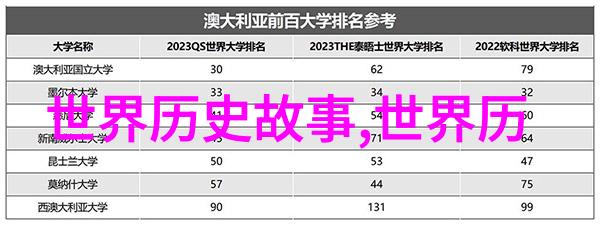 古罗马帝国的荒谬禁令探秘古罗马时期的奇异法律