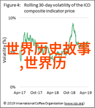 主题我来告诉你那些含有历史故事的成语吧