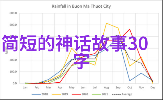 古代名人经典故事精选探秘三国演义水浒传与红楼梦