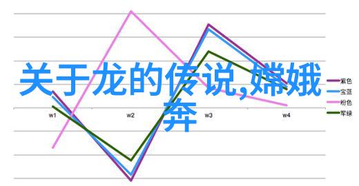 白蛇传的故事能否从不同的角度重新解读其寓意