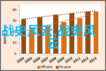 神话故事合集我亲手捧回的古老传说之旅