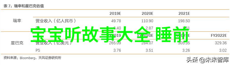 古希腊罗马神话故事奥林匹斯山的传奇英雄们