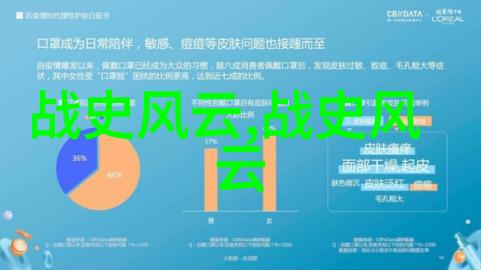 中秋节吃月饼是一种怎样的生活方式和人文关怀