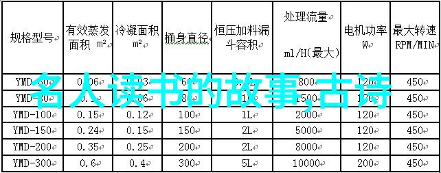 在黑夜中是否有女神的故事关于中国历史人物的故事