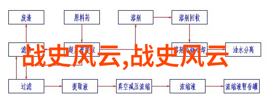 童话乐园无价的故事礼物